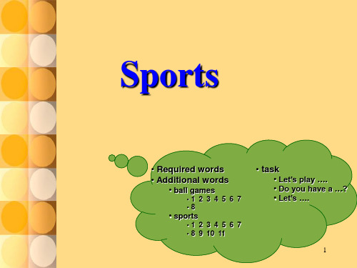 sports 英语运动名称教学PPT课件