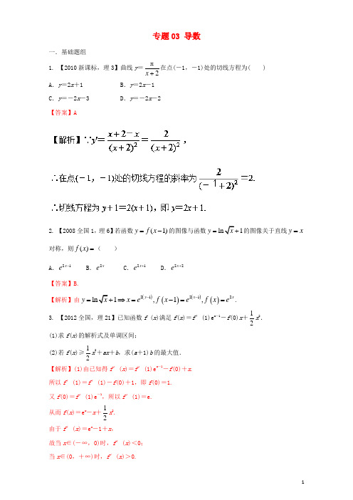 (新课标Ⅰ)2018年高考数学总复习专题03导数分项练习(含解析)理