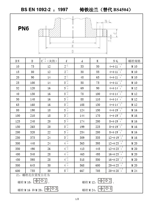 EN 法兰标准