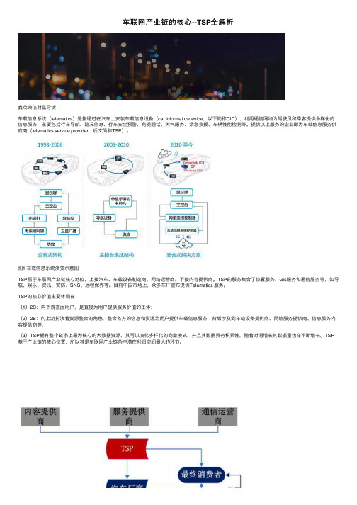 车联网产业链的核心--TSP全解析