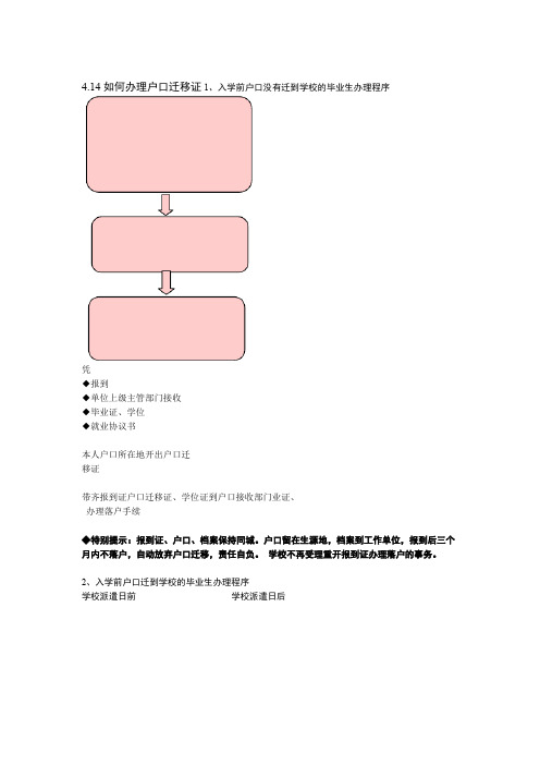 华南理工大学2013届毕业生就业指导手册9