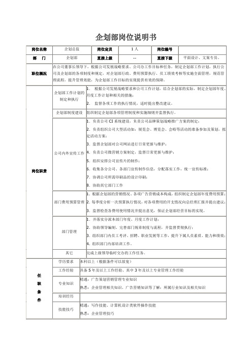 企划部岗位说明书