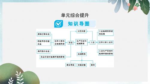 高考地理一轮总复习第七单元产业活动与地域联系单元综合提升课件中图版