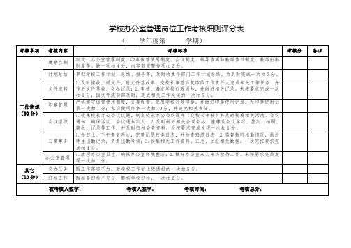 学校办公室管理岗位工作考核细则评分表