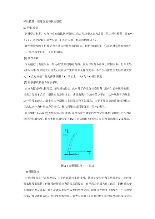 杨氏模量、弹性模量等的关系