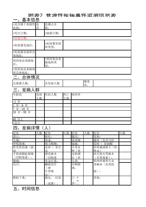 食源性疾病事件监测信息表