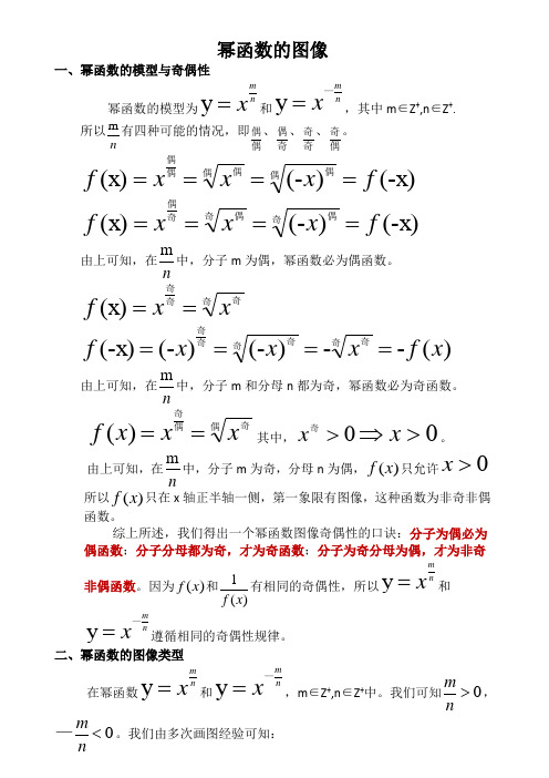 高中数学之幂函数的图像