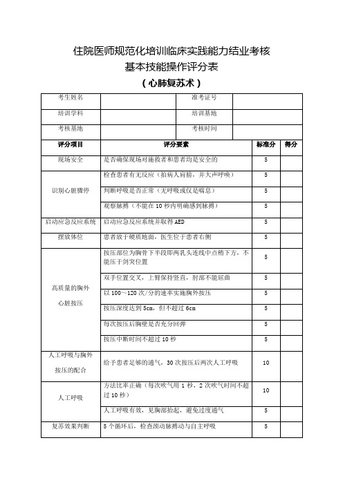 住院医师规范化培训临床实践能力结业考核基本技能操作评分表(心肺复苏术)