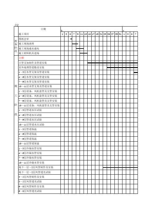 施工进度表1 (4)