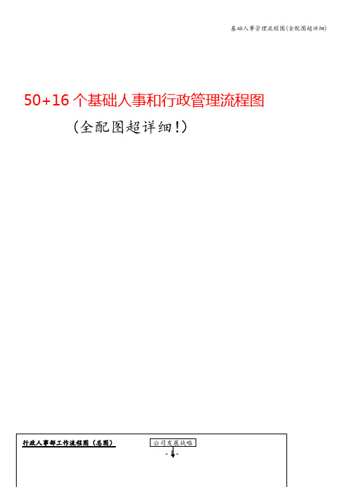 基础人事管理流程图(全配图超详细)