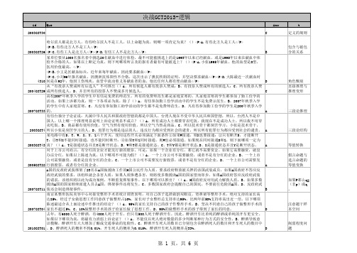 自己总结的2013GCT逻辑题