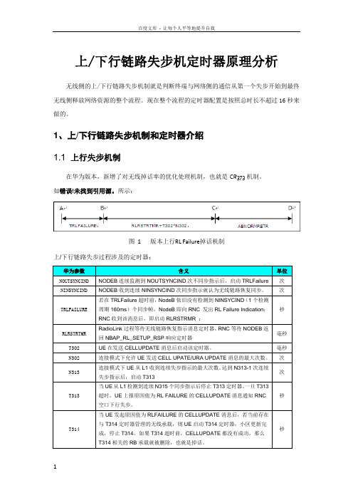 TD无线链路失步详解