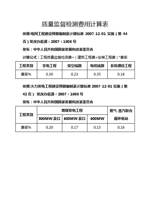 质量监督测费计算