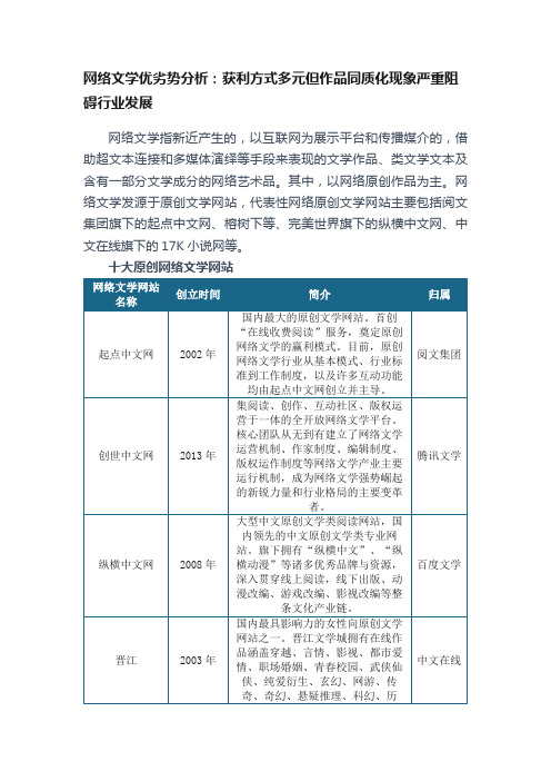 网络文学优劣势分析：获利方式多元但作品同质化现象严重阻碍行业发展