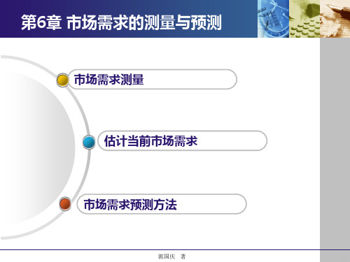 市场营销学通论第六章PPT课件