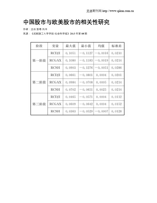 中国股市与欧美股市的相关性研究