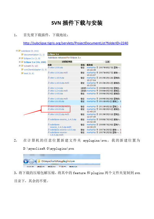 Myeclipse配置SVN的万能方法(适用各个版本)