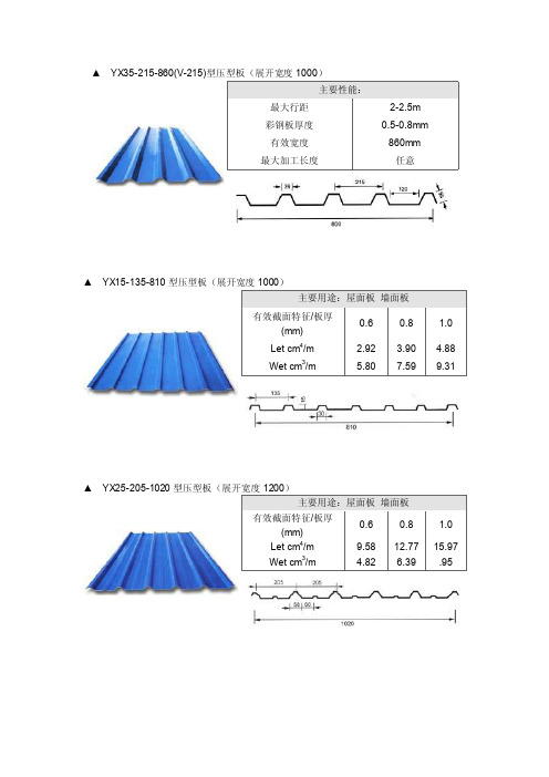 压型钢板尺寸规格【最新资料】