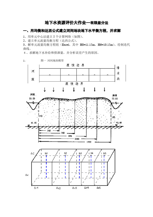 地下水资源评价期末作业