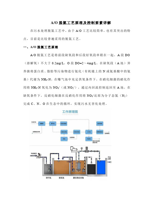 AO脱氮工艺原理及控制要素详解