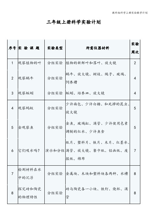 教科版科学上册实验教学计划