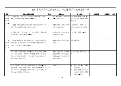 基本公共卫生服务项目绩效考核标准