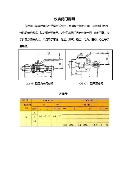 仪表阀门说明书