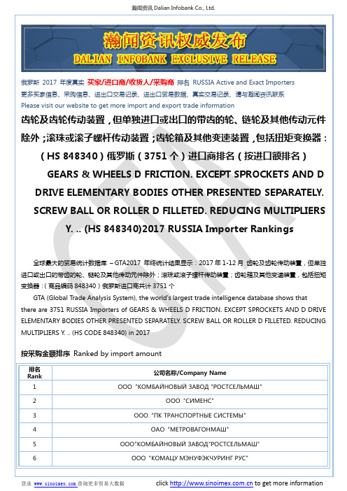 齿轮及齿轮传动装置,但单独进口或出口的…(HS 848340)2017 俄罗斯