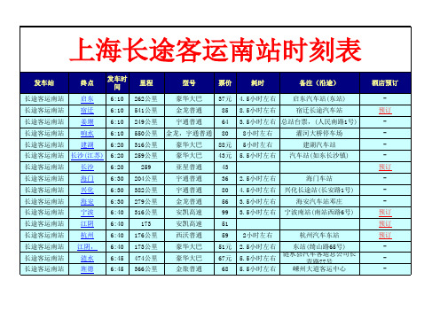 上海长途客运南站时刻表