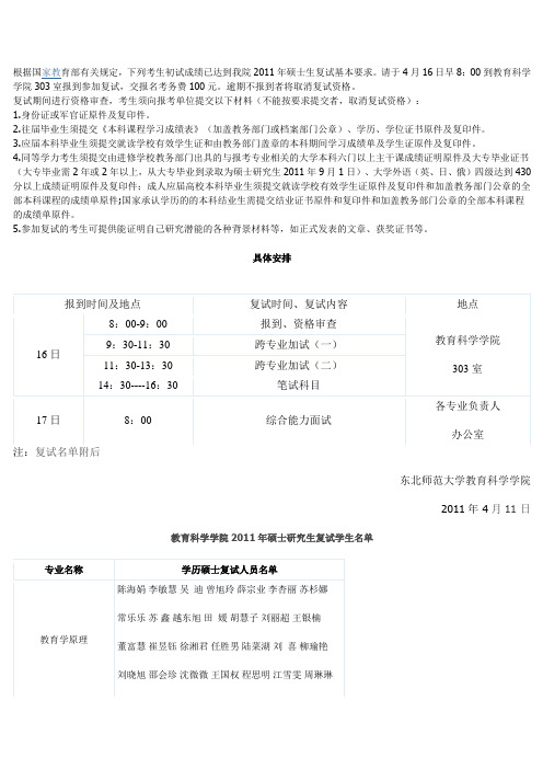 东北师范大学2011年研究生复试名单