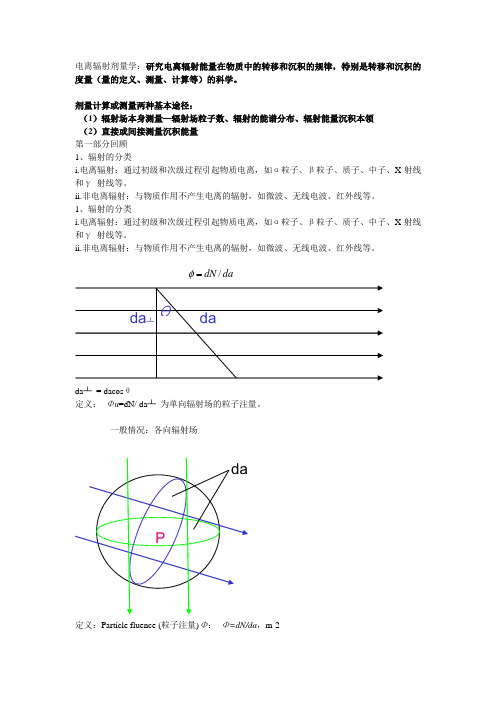 电离辐射剂量学