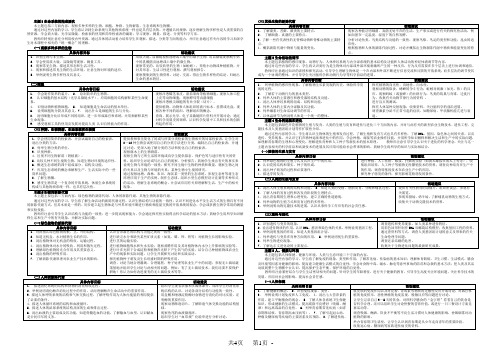 初中科学新课程标准