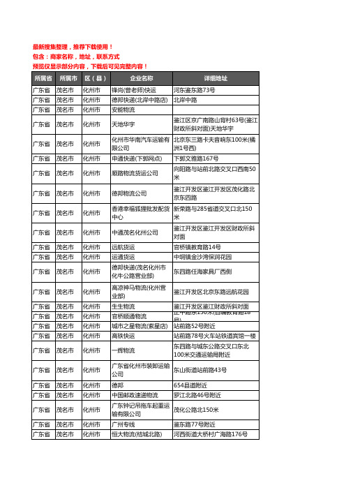 新版广东省茂名市化州市货运企业公司商家户名录单联系方式地址大全39家