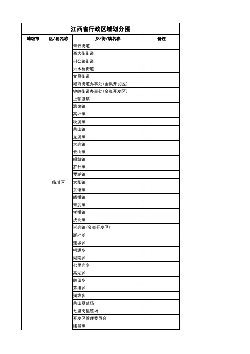 江西省行政区域划分图(2014,从省到乡镇,超值)