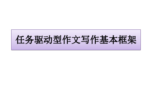 中考作文专题复习任务驱动型作文写作基本框架课件(共56页)
