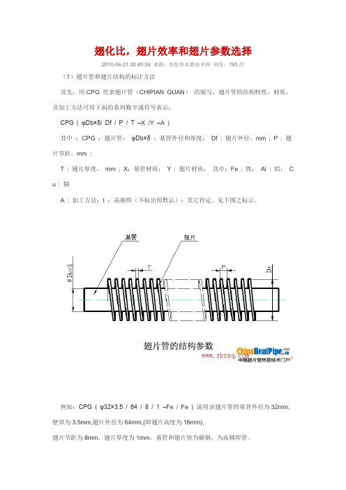 翅化比