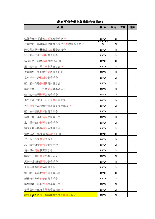 环球音像目录(11年)