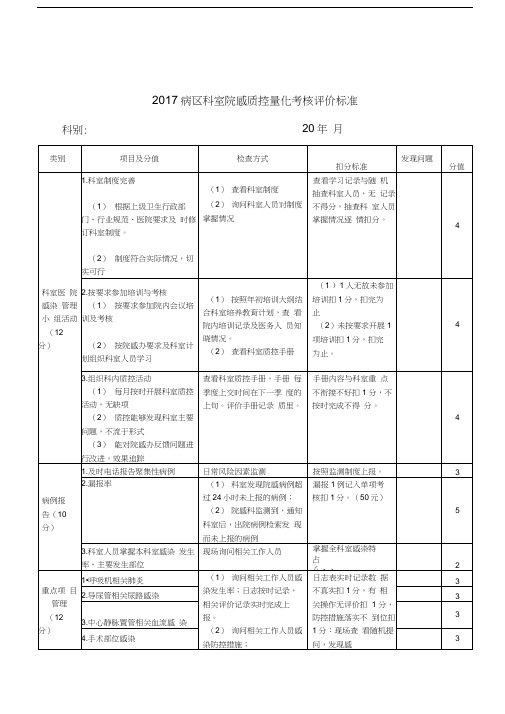 最新2017病区科室院感质控量化考核评价标准(17.2修订)资料