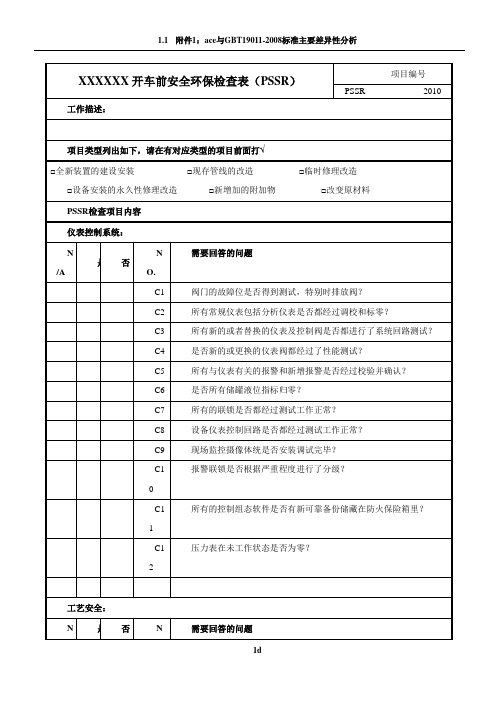 XX开车前总的安全检查表(PSSR)