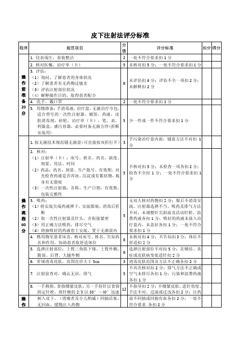 皮下注射法评分标准