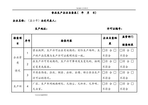 食品生产企业自查表