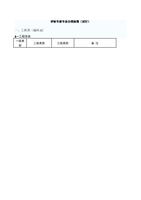 评标专家库分类