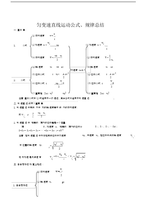 匀变速直线运动公式规律总结.doc