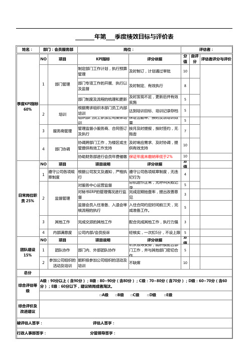 季度绩效考核——会员服务部经理