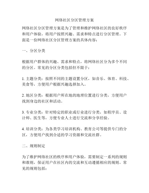 网络社区分区管理方案