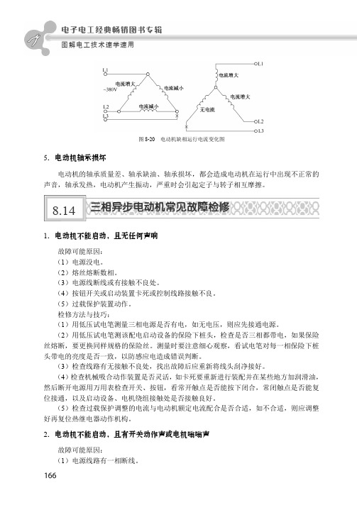 8.14 三相异步电动机常见故障检修_图解电工技术速学速用_[共6页]