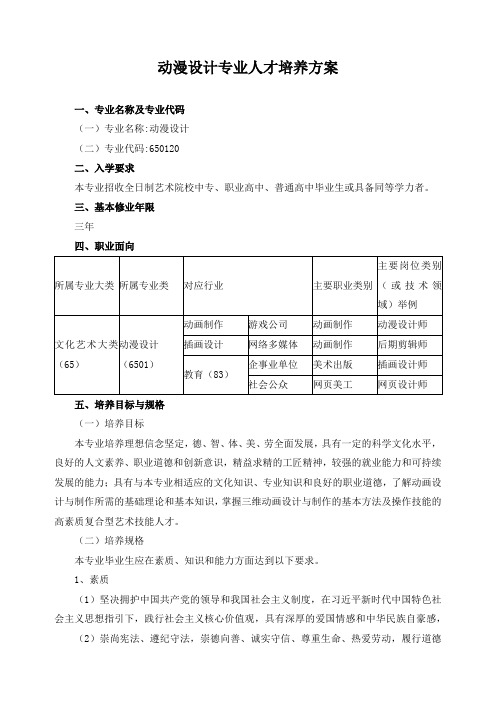 动漫设计专业人才培养方案