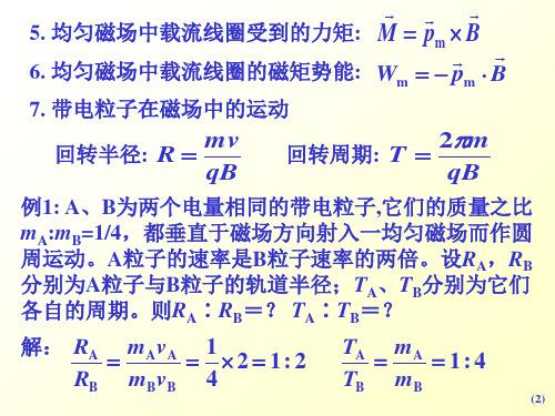 稳恒磁场知识点复习