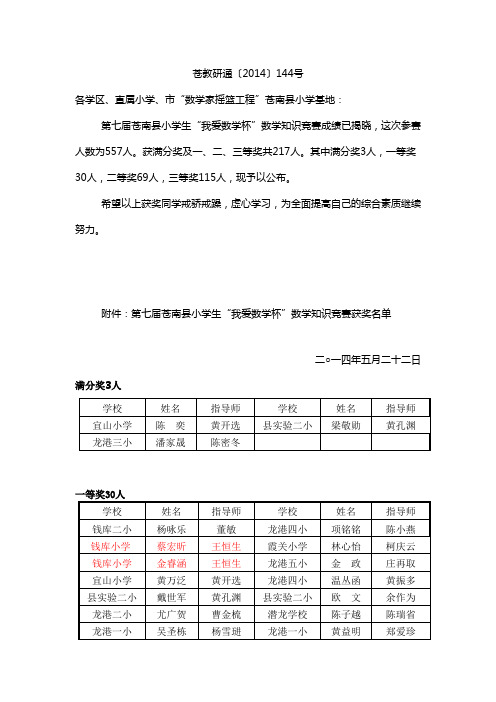 2014县数学竞赛