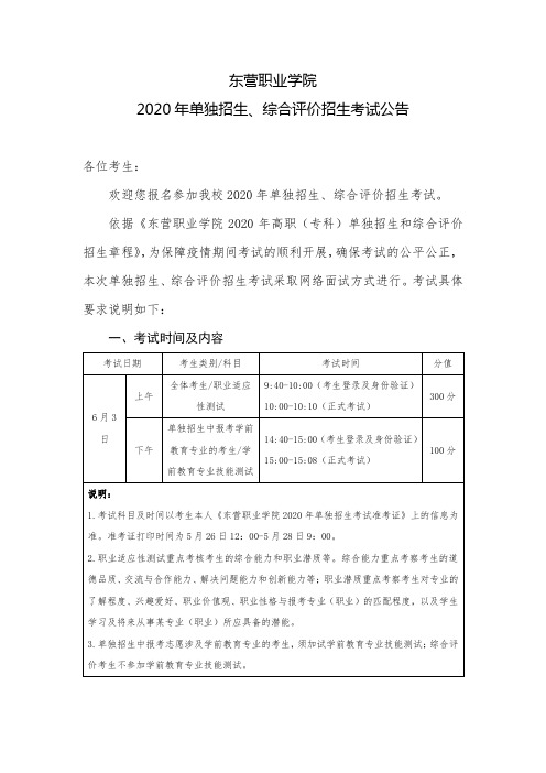 东营职业学院